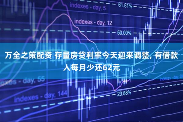 万全之策配资 存量房贷利率今天迎来调整, 有借款人每月少还62元