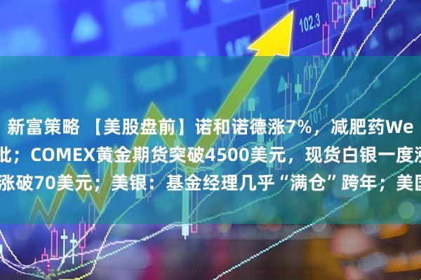 新富策略 【美股盘前】诺和诺德涨7%，减肥药Wegovy口服片剂在美获批；COMEX黄金期货突破4500美元，现货白银一度涨破70美元；美银：基金经理几乎“满仓”跨年；美国三季度GDP数据今晚公布